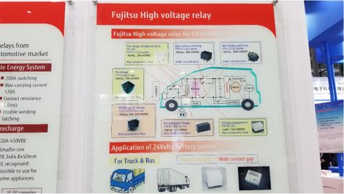 再獲新能源汽車大廠訂單，富士通原廠代理身份助力汽車電子產業(yè)鏈布局